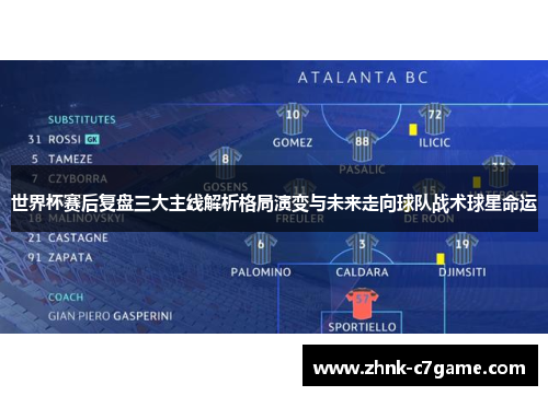 世界杯赛后复盘三大主线解析格局演变与未来走向球队战术球星命运